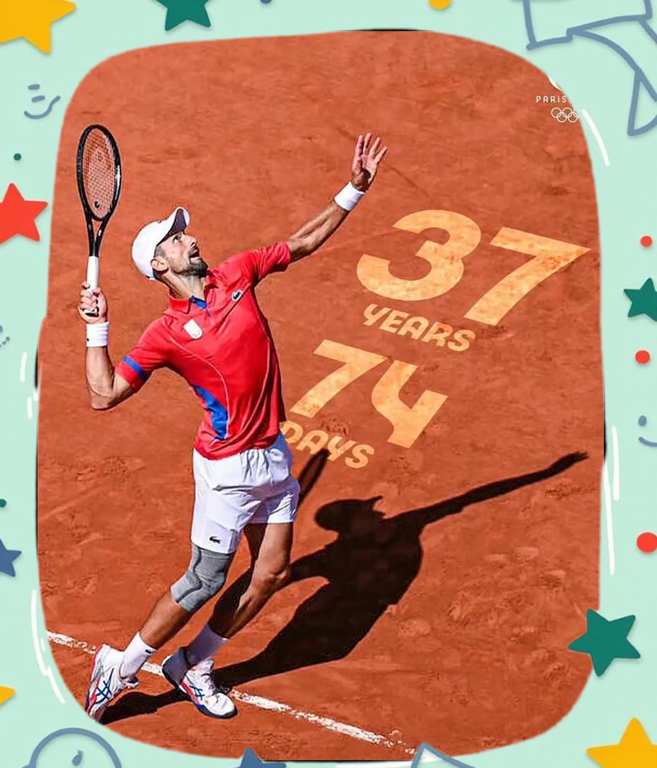 平博下载-德约科维奇新星晋级下一阶段表现突出，澳大利亚队前途光明！的简单介绍-平博下载